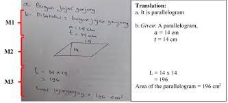 Vedantu's relations and functions questions and answers pdf have both easy solutions to let you understand the basics, and advanced solutions to erase any confusion from your mind. Designing Culturally Rich Local Games For Mathematics Learning Beta Jurnal Tadris Matematika