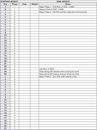 Hcg Diet Chart Hello Im Jody In 2019 Hcg Diet Diet