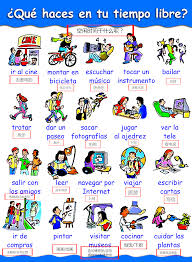 Chino Espanol 02 Spanish Lesson Plans Spanish Teaching Resources Teaching Spanish