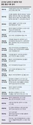 이성윤, '김학의 불법출금·靑 기획사정' 사건 회피. ê¹€í•™ì˜ ë¶ˆë²•ì¶œê¸ˆ ë¹„ë°€ ë³´í˜¸ ê°€ì¹˜ ì—†ìœ¼ë©´ ë¹„ë°€ëˆ„ì„¤ì£„ í•´ë‹¹ ì•ˆ ë¼ ì‹œì‚¬ì €ë„