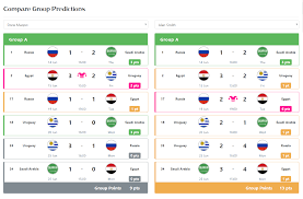 Stay up to date with the full schedule of euro 2020 2021 events, stats and live scores. Uefa Euro 2020 Predictor