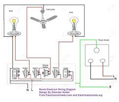 Electricity enters every home by running through a power meter supplied by the local utility electrical wiring comes in different gauges, or sizes. Image Result For House Electrical Wiring Plan Home Electrical Wiring House Wiring Electrical Wiring