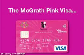 Check spelling or type a new query. Carcareone Card Credit Score Victoria Secret Credit Card Number