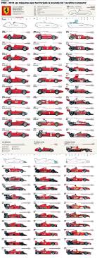 Pin Em Cars