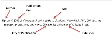 Generate apa citations (6th or 7th edition) in seconds. Citations Reference List Apa 7 Citation Research Guides At Golden Gate University