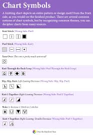 how to read a knitting chart crochet knitting over the