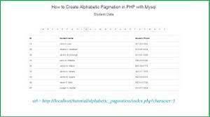 Alphabetize words, text, lists, and similar information. How To Make Alphabetic Pagination In Php With Mysql Webslesson