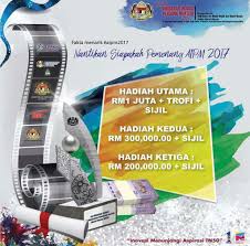 Kpwkm On Twitter Finalis Anugerah Inovasi Perdana Menteri 2017 Mamacare Memartabatkan Urutan Tradisional Untuk Pemerkasaan Ekonomi Wanita Https T Co Pzjgo5yosa