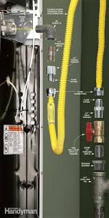 I now need to make some i assume i can, but you are nearly always told to always use a new flex pipe every time you're doing a new install. Pin On Home How To Diy