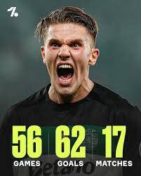 Premier league top goal scorer