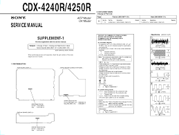 Manuals and user guides for this sony item. Diagram Sony Cdx Gt550ui Wiring Diagram Full Version Hd Quality Wiring Diagram Structuresmall Oneskin Fr