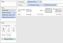 The Vizioneer Day 28 Playing Hide And Set With Table Calcs Day Settings Smart People