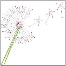 Pin On Projects To Try