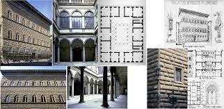Palazzo strozzi is a palace in florence, italy. Final Architecture 2111 With Hollengreen At Georgia Institute Of Technology Studyblue Architecture Renaissance Architecture Palazzo