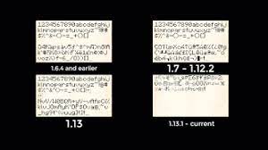 Learn how to use these powerful cheats and cheat commands in minecraft on pc, xbox, and other platforms. Formatting Codes Minecraft Wiki