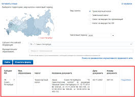 Novye Stavki Transportnogo Naloga Po Regionam 2018 V Tablice