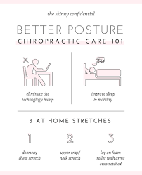 Where does the term'dowager's hump'come from? Better Posture How To Get Rid Of A Dowager S Hump