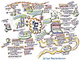 Writing A Business Plan Will Increase Your Chance Of Securing Finance Or Growing Your Busine Business Continuity Planning Business Planning Business Continuity