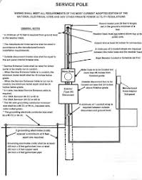 It's two separate 200 amp service entrance panels, not 400 amp, with probably a. Diy Mobile Home Repair Mobile Home Power Pole Diagram