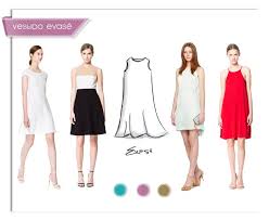 En cualquier ocasión especial, los vestidos con telas de encaje resultan muy elegantes, vistosos, femeninos y permiten la combinación de telas que realzan el tejido y color del encaje. Cortes Y Formas De Vestidos Segun Tu Cuerpo