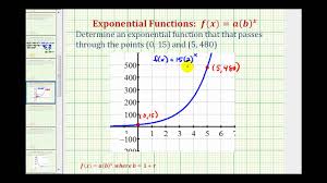 Ex Find An Exponential Growth Function Given Two Points Initial Value Given Youtube