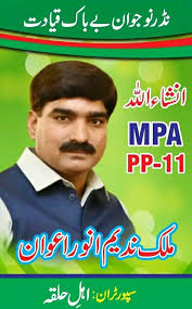 Malik Nadeem Anwar Awan