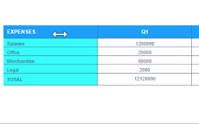 I tried adding width=100px to the column attributes field but it didn't work? Tables Python Plotly