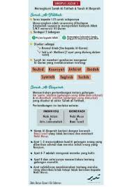 Sinopsis Aq Flip Ebook Pages 1 50 Anyflip Anyflip