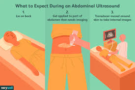 Maybe you would like to learn more about one of these? Abdominal Ultrasound Uses Side Effects Procedure Results