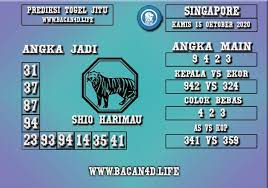 Prediksi Togel Singapore 15 Oktober 2020 Permainan Angka 17 November Singapura