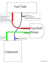 Poulan Chainsaw Fuel Line Diagram Installed A New Carburaetor On A Poulan 2175 And It Justanswer Line Diagram Poulan Chainsaw Chainsaw Repair