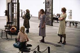Dogville De Lars Von Trier Cine Cinematografico Arquitectura