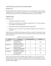 See actions taken by the people who manage and post content. Smart School Qualification Standards Ssqs Bahagian