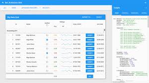 Sencha Ext Js Comprehensive Javascript Framework And Ui