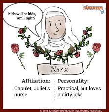 Check spelling or type a new query. Symbolism In Romeo And Juliet Chart