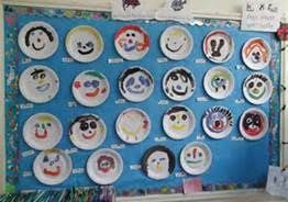 Learn all about the head shoulders knees and toes and work on fine motor skills with these free printables and activities for preschoolers. Pin By Karin L On Classroom Idears All About Me Preschool Theme Me Preschool Theme All About Me Preschool