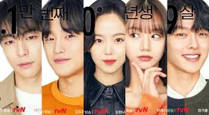 Shin woo yeo is a gumiho with good looks, sturdy physique, good manners, and a sweet charm who has lived for 999 years. My Roommate Is A Gumiho Introduces New Characters Cast Posters Otakukart