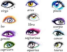 Can Your Zodiac Sign Predict Your Eye Shape April 2014