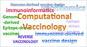 It's fun playing with word cloud art, experimenting with plenty of options and seeing the results after each visualization! Computational Immunology Word Cloud Computational Immunology Google Download Scientific Diagram