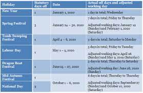 Both fdhs and their employers are. Apac Employment Law Update Jan 2020 Lexology