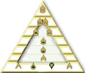 New army enlisted promotion point calculator aka promotion point worksheet to get started, you need to … Download Promotion Point Worksheet Army Fillable Pdf