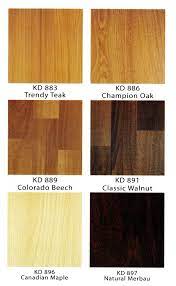 Kelebihan lantai kayu lamina jika dipasang di ruang tamu? Kendo Laminate Flooring Toko Lantai Kayu