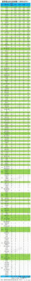面金牌，慘；可能是漢城奧運以來第一174.195.197.233 08/06 23:29 → devers: å¤å­£å¥¥è¿ä¼šå¥–ç‰Œæ¦œ ç¾Žå›½æœ€å¤š ä¸­å›½ç¬¬å›› å››ä¸ªå›½å®¶å‚åŠ äº†åŽ†å±Šå¥¥è¿ä¼š è…¾è®¯æ–°é—»