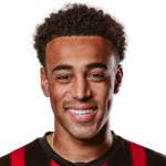 AFC Bournemouth Squad