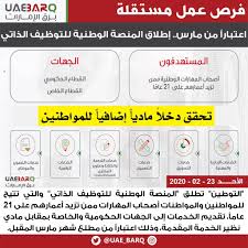 تقدم وزارة الموارد البشرية والتوطين فرصة لجميع المواطنين المهتمين بالأعمال المستقلة والراغبين في توظيف مهاراتهم لتحقيق دخل إضافي خلال تعاقدهم مع الجهات الحكومية لتقديم خدمات مهارية مقابل مبالغ. Ø¨Ø±Ù‚ Ø§Ù„Ø¥Ù…Ø§Ø±Ø§Øª Ar Twitter Ø§Ø¹ØªØ¨Ø§Ø±Ø§ Ù…Ù† Ù…Ø§Ø±Ø³ Ø¥Ø·Ù„Ø§Ù‚ Ø§Ù„Ù…Ù†ØµØ© Ø§Ù„ÙˆØ·Ù†ÙŠØ© Ù„Ù„ØªÙˆØ¸ÙŠÙ Ø§Ù„Ø°Ø§ØªÙŠ Ø¨Ø±Ù‚ Ø§Ù„Ø¥Ù…Ø§Ø±Ø§Øª
