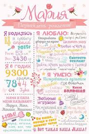 что можно подарить на день рождения подруге 10 лет Poster Dostizhenij Lovelyboards Ru Https Vk Com Chalkboard Diz A B Pozdravitelnye Otkrytki Svoimi Rukami Doska Dlya Dnya Rozhdeniya Detskij Den Rozhdeniya Dekor