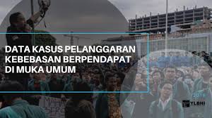 Baik atau buruk, kita kena menerima dan menapis bagi memperbetulkan kelemahan diri kita. Laporan Pemantauan Ylbhi Dan 16 Lbh Indonesia Kondisi Hak Berekspresi Dan Menyampaikan Pendapat Di Indonesia 2019 Ylbhi