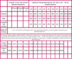 pattern drafting skirt introduction page 1 fashion history