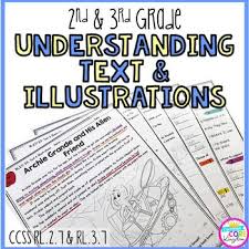 using illustrations to understand text rl 2 7 rl 3 7 text