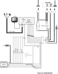 And its affiliates should not be held liable towards end users or third parties to prejudice caused by misusage of the. Parrot Bluetooth Wiring Diagram Jackson Guitar Wiring Ezgobattery Waruu Warmi Fr